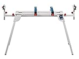 Bosch GTA 2600 Professional Mesa de Trabajo, Color Blanco/ Turquesa